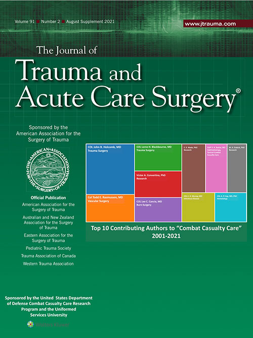 Trauma and Acute Care Surgery Cover